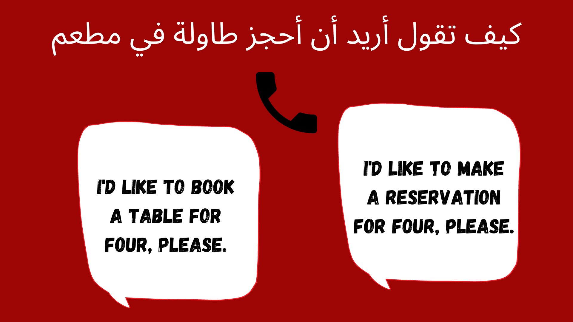 محادثة حجز مطعم في الانجليزي