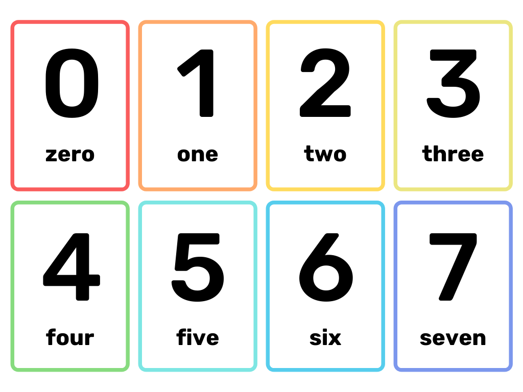 numbers in English