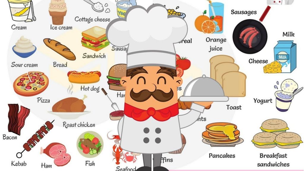 معنى كلمة food