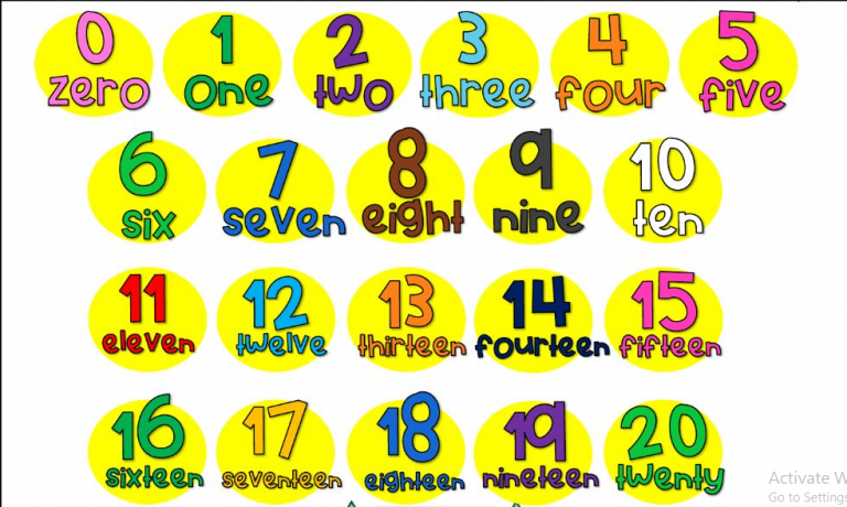 numbers-in-english
