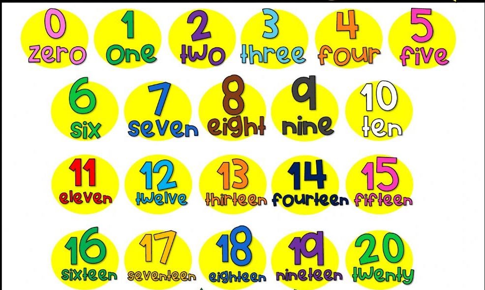 1 20 Englize 1-20-englize